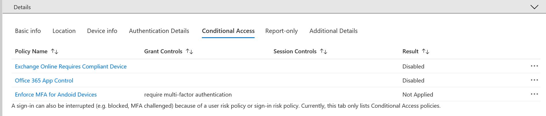 PSA: The importance of disabling legacy authentication in Microsoft 365 ...