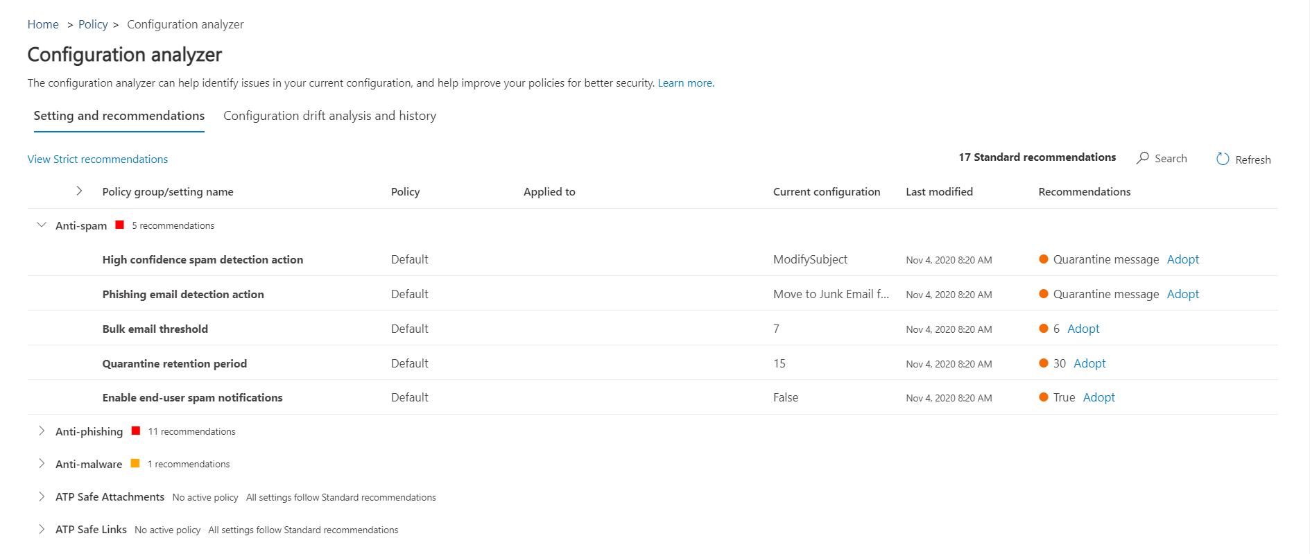Microsoft Defender for Office 365 Configuration Analyzer – Sean McAvinue