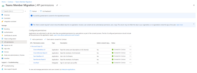 Migrate Microsoft Team and Private Channel Members with Graph API and ...