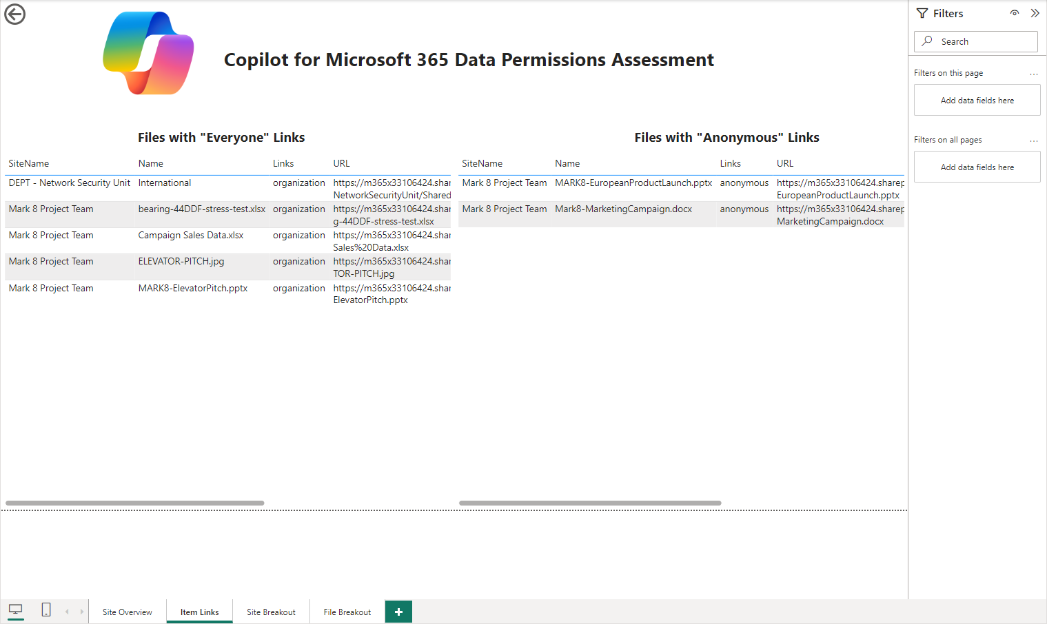 Running a Copilot for Microsoft 365 Data Assessment Report – Sean McAvinue