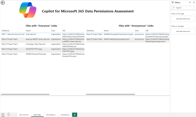 Running a Copilot for Microsoft 365 Data Assessment Report – Sean McAvinue