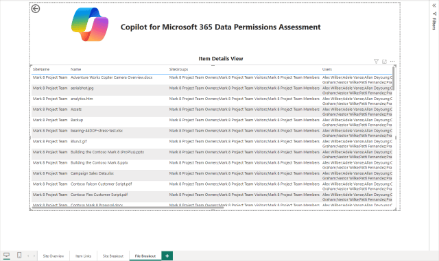 Running a Copilot for Microsoft 365 Data Assessment Report – Sean McAvinue